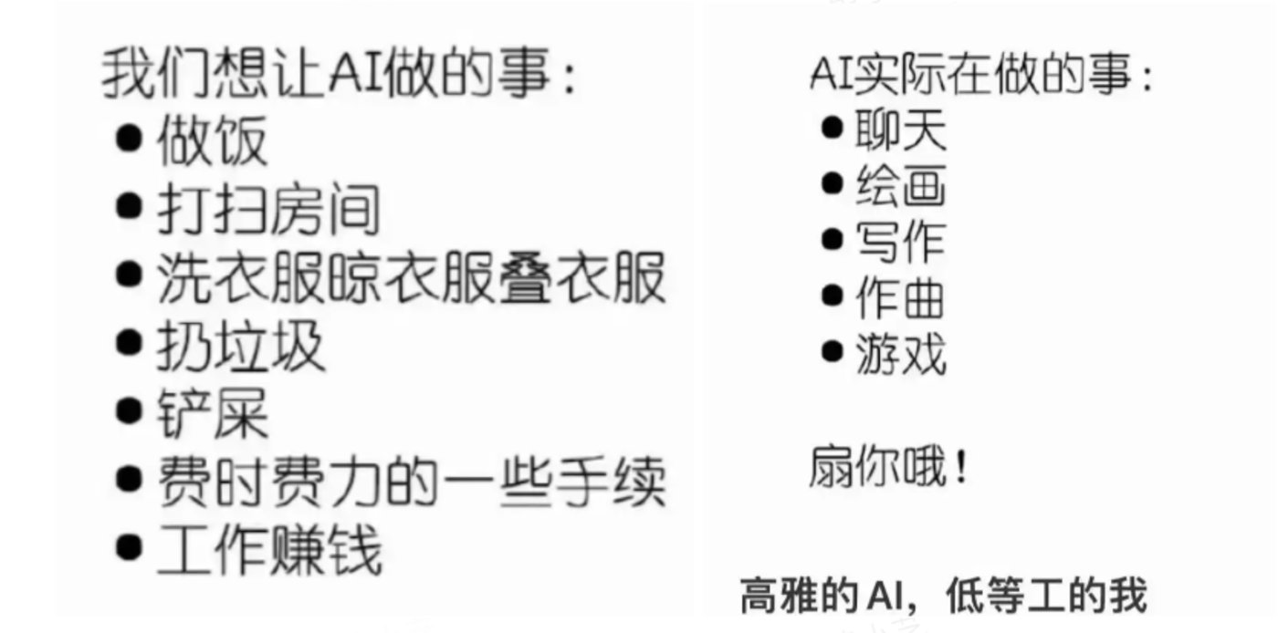 投注：AI焦虑潮下，打工人的抵抗、转向、破局