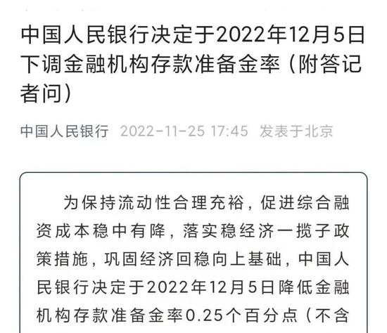 2022年 | 唱响主旋律 讲好中国金融故事