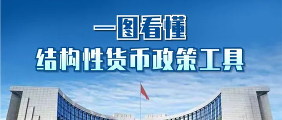 2022年 | 唱响主旋律 讲好中国金融故事