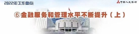 2022年 | 唱响主旋律 讲好中国金融故事