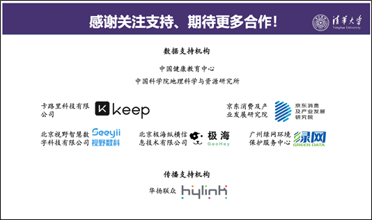 Keep携手清华大学发布《清华城市健康指数2022》